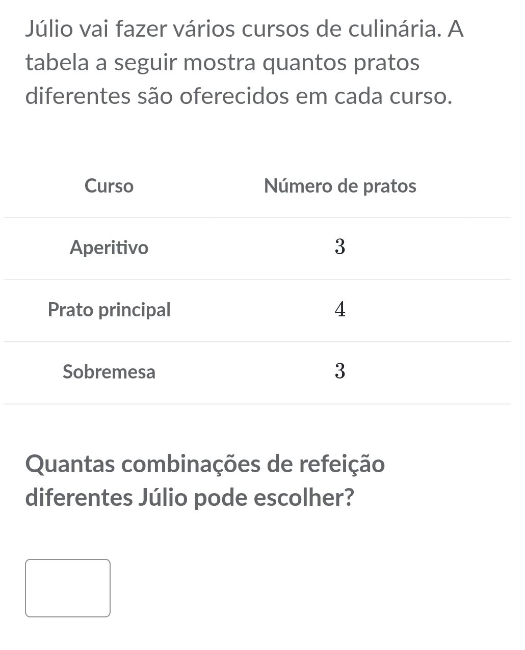 Júlio vai fazer vários cursos de culinária. A 
tabela a seguir mostra quantos pratos 
diferentes são oferecidos em cada curso. 
Quantas combinações de refeição 
diferentes Júlio pode escolher?