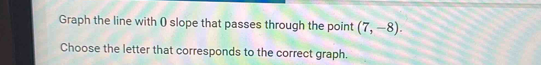 Graph the line with () slope that passes through the point (7,-8). 
Choose the letter that corresponds to the correct graph.