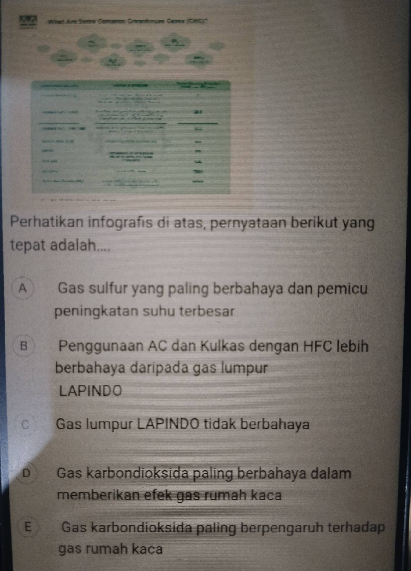 Telah dijawab:Whet Are Some Common Greanhouse Cases (CHC)? Perhatikan ...