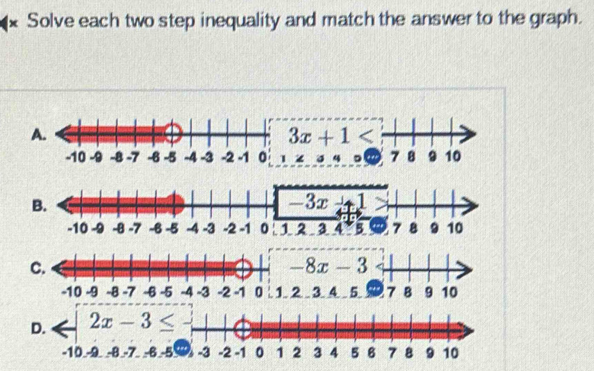 Solve each two step inequality and match the answer to the graph.