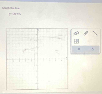 Graph the line.
y+2x=5
5