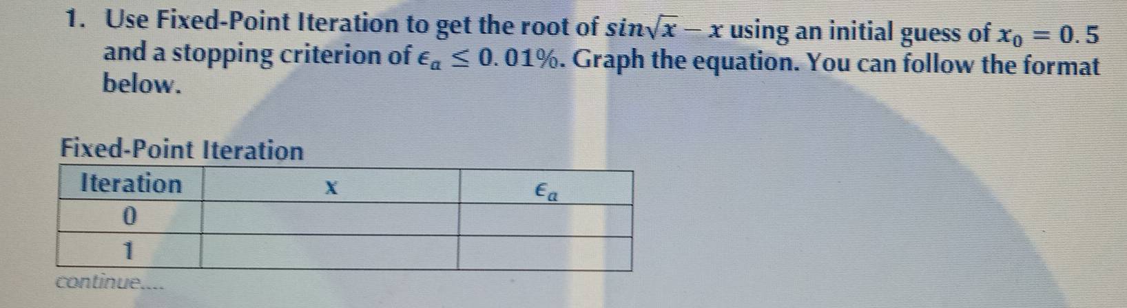 Use Fixed-Point Iteration to get the root of sin sqrt(x)-x using an initial guess of x_0=0.5
and a stopping criterion of epsilon _a≤ 0.01%. Graph the equation. You can follow the format
below.
Fixed-Point Iteration