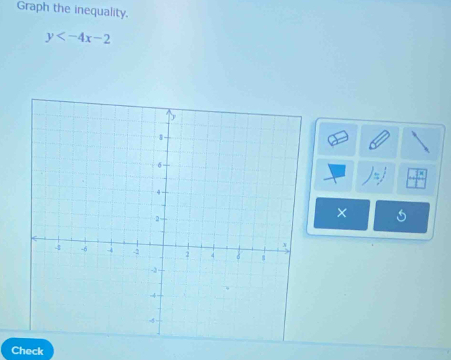 Graph the inequality.
y
× 
Check