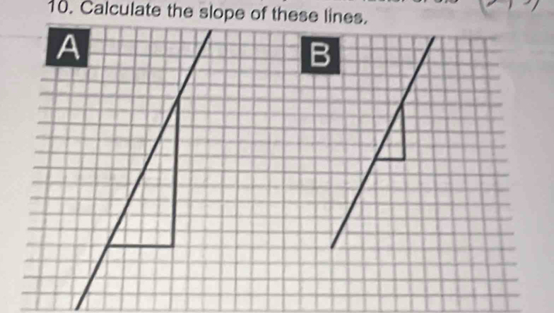 Calculate the slope of these lines. 
A 
B