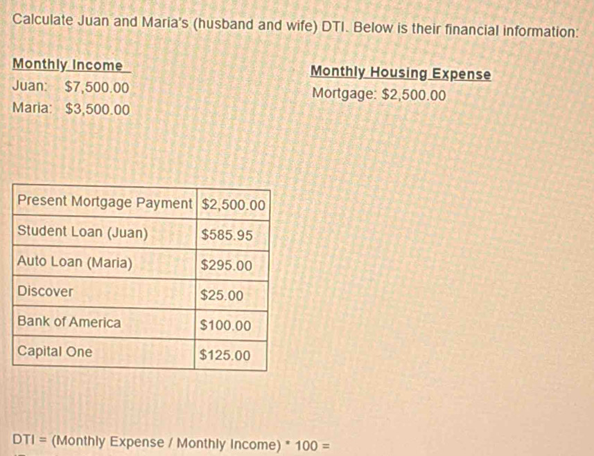 Calculate Juan and Maria's (husband and wife) DTI. Below is their financial information: 
Monthly Income Monthly Housing Expense 
Juan: $7,500.00 Mortgage: $2,500.00
Maria: $3,500.00
DTI= (Monthly Expense / Monthly Income) * 100=