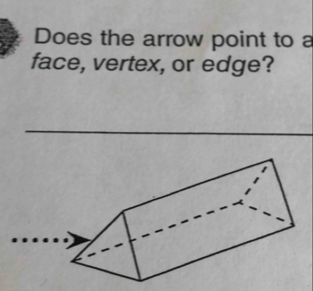 Does the arrow point to a 
face, vertex, or edge? 
_