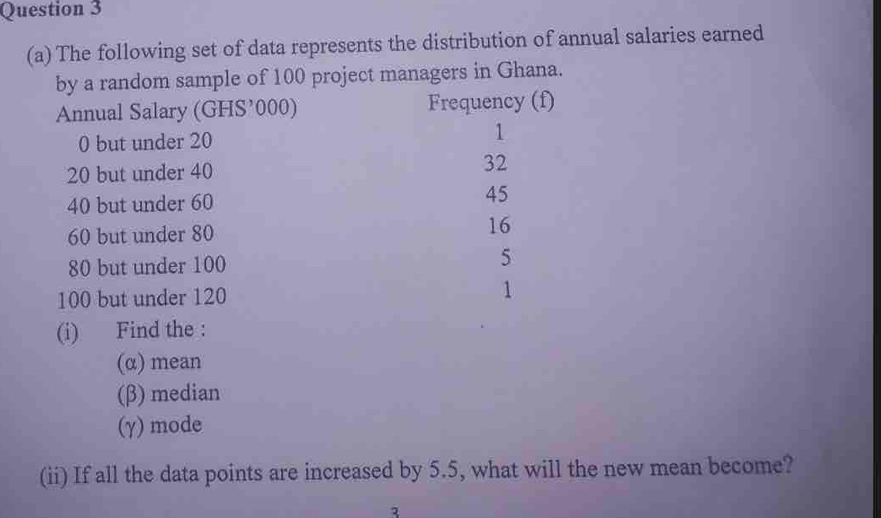 The following set of data represents the distribution of annual salaries earned 
by a random sample of 100 project managers in Ghana. 
Annual Salary (GHS’000) Frequency (f)
0 but under 20 1
20 but under 40 32
40 but under 60 45
60 but under 80 16
80 but under 100 5
100 but under 120 1
(i) Find the : 
(α) mean 
(β) median 
(γ) mode 
(ii) If all the data points are increased by 5.5, what will the new mean become?