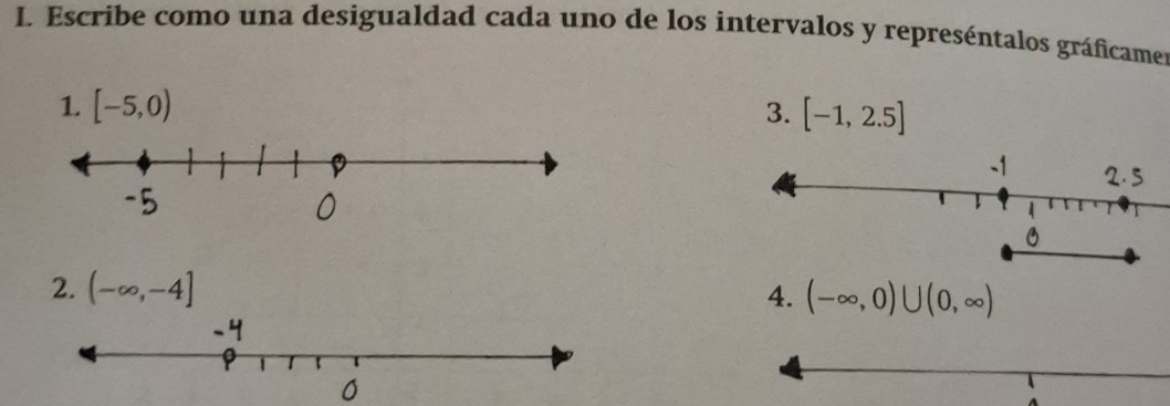 Escribe como una desigualdad cada uno de los intervalos y represéntalos gráficames 
1. [-5,0) 3. [-1,2.5]
2. (-∈fty ,-4] 4. (-∈fty ,0)∪ (0,∈fty )