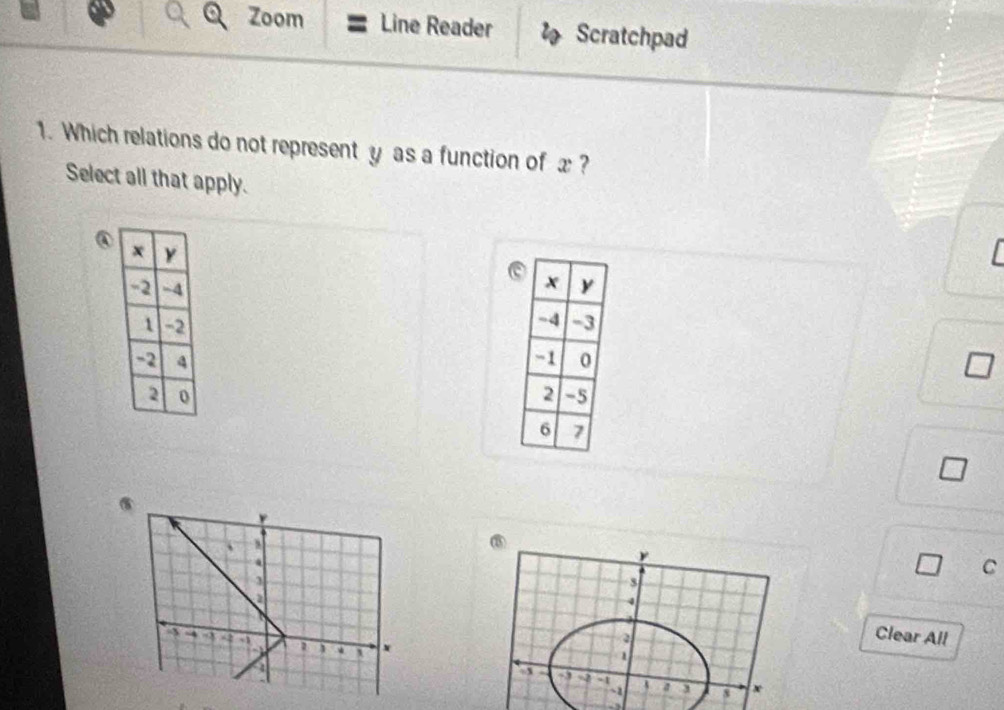 Zoom Line Reader Scratchpad 
1. Which relations do not represent y as a function of x ? 
Select all that apply. 



⑧
y
C
3
4
3
Clear All
1
1 -3 = 2 -1 a j x