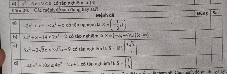 x^2-6x+9≤ 0 có tập nghiệm là  3
m là tham số. Các mênh đề sau đúng hay