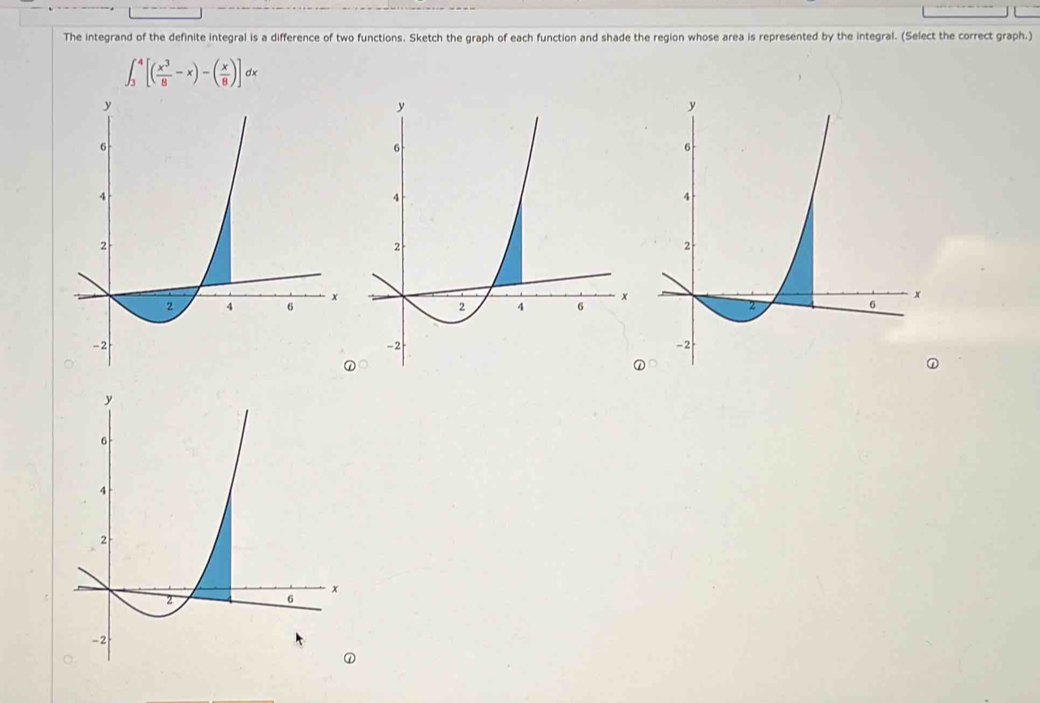 The integrand of the definite integral is a difference of two functions. Sketch the graph of each function and shade the region whose area is represented by the integral. (Select the correct graph.)
∈t _3^(4[(frac x^3)8-x)-( x/8 )]dx