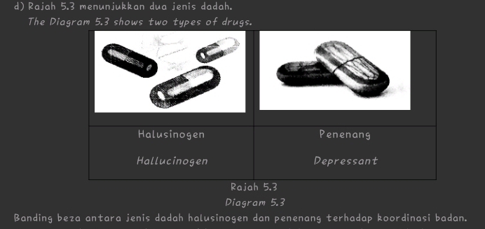 Selesai:Rajah 5.3 menunjukkan dua jenis dadah. The Diagram 5.3 shows ...