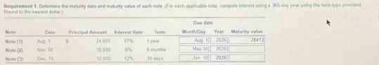 Requirement 1. Detlermine the matunity datte and maturity vaue of each sote. (For each applicable note, compute interest using a 365-day year using the form type provided Round to the mearest delliar.