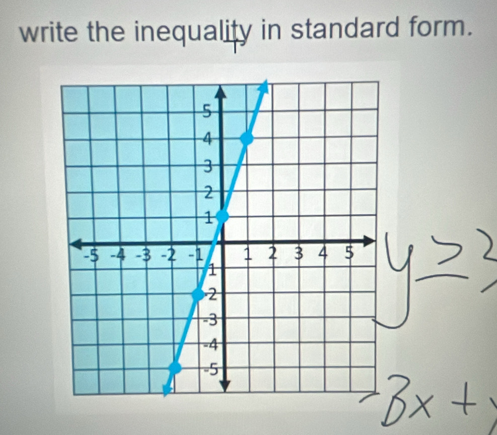 write the inequality in standard form.