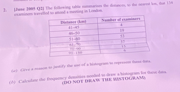 [June 2005 Q2] The following table summarises the distances, to the nearest km, that 134
examiners travelled to attend a meeting in London. 
(a) Give a reason to justify the use of a histogram to represent these data. 
(b) Calculate the frequency densities needed to draw a histogram for these data. 
(DO NOT DRAW THE HISTOGRAM)