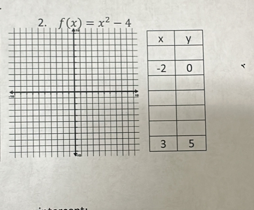 f(x)=x^2-4
`