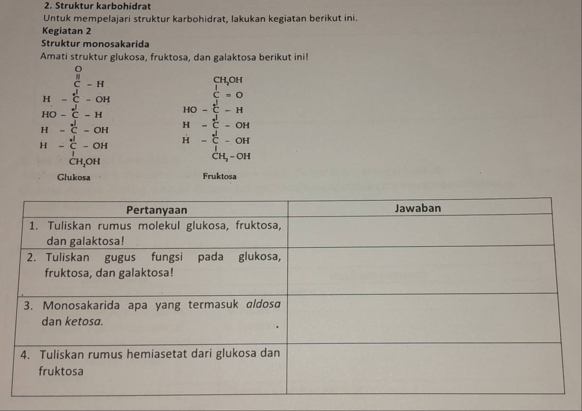 Struktur karbohidrat 
Untuk mempelajari struktur karbohidrat, lakukan kegiatan berikut ini. 
Kegiatan 2 
Struktur monosakarida 
Amati struktur glukosa, fruktosa, dan galaktosa berikut ini!
beginarrayr overline (_C)^-endarray 
CH_2OH
H I-^circ COH
beginarrayr 1 Cendarray =0
_ 1
HO-C-H
HO -C-H
-^.C-OH
H-beginarrayr downarrow -1- C-OHendarray 
H □ -beginarrayr 1 |endarray -OH
H-^c^circ -OH
CH_2OH
CH_2-OH
Glukosa Fruktosa