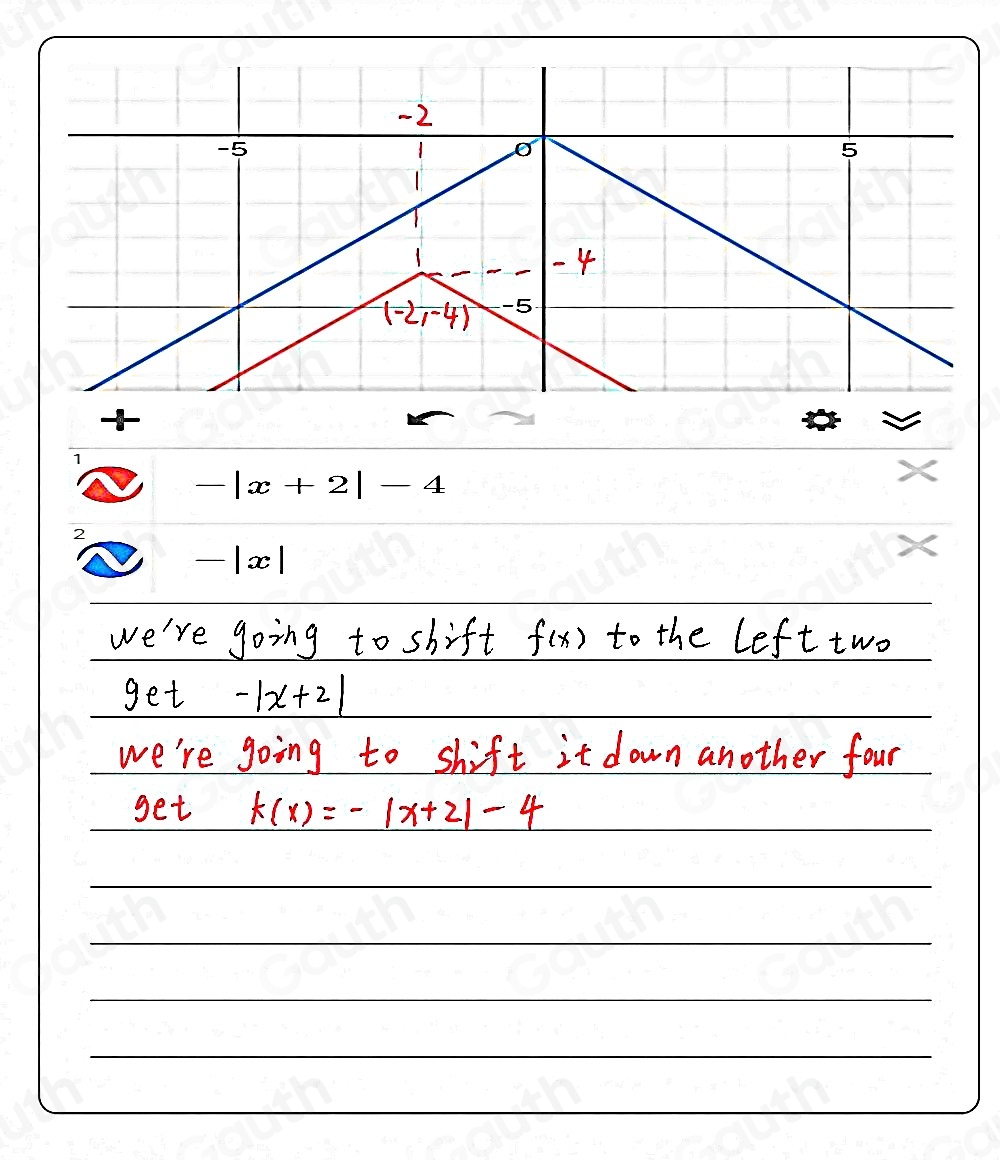 1
-|x+2|-4
2
-|x|