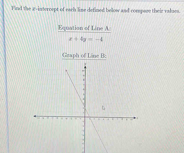 Find the x-intercept of each line defined below and compare their values. 
Equation of Line A :
x+4y=-4
Graph of Line B :