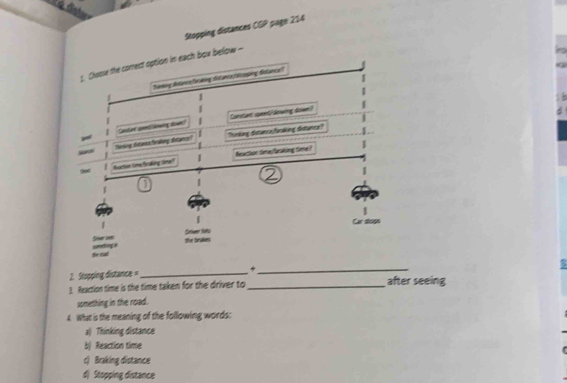 Stopping distances CGP page 214
-
2. Sispping distance =_
_
3. Reaction time is the time taken for the driver to_
after seeing
something in the road.
4. What is the meaning of the following words:
a) Thinking distance
b) Reaction time
c) Braking distance
d) Stopping distance