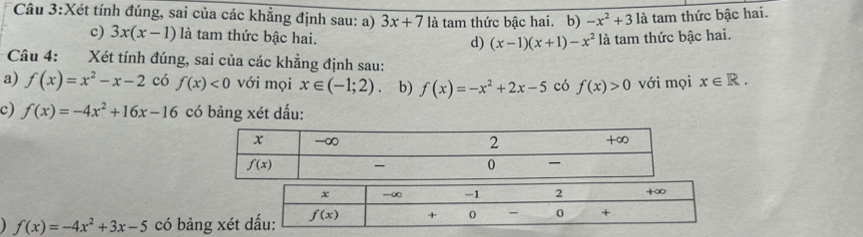 Xét tính đúng, sai của các khẳng định sau: a) 3x+7 là tam thức bậc hai. b) -x^2+3 là tam thức bậc hai.
c) 3x(x-1) là tam thức bậc hai. d) (x-1)(x+1)-x^2 là tam thức bậc hai.
Câu 4: Xét tính đúng, sai của các khẳng định sau:
a) f(x)=x^2-x-2 có f(x)<0</tex> với mọi x∈ (-1;2) 、 b) f(x)=-x^2+2x-5 có f(x)>0 với mọi x∈ R.
c) f(x)=-4x^2+16x-16 có bảng xét dấu:
f(x)=-4x^2+3x-5 có bảng xét