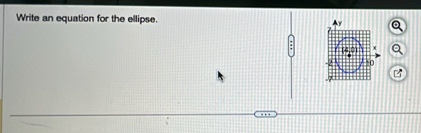 Write an equation for the ellipse.