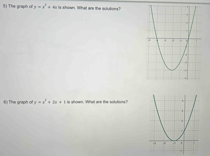 The graph of y=x^2+4x is shown. What are the solutions?
6) The graph of y=x^2+2x+1 is shown. What are the solutions?