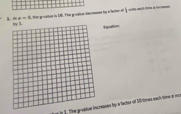 At x=0 , the y -value is 16. The y -value decreases by a factor of  1/4  units each time x increases 
1. 
Equation:
n is 1. The y -value increases by a factor of 10 times each time x ince