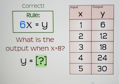 Correct! 
Rule:
6x=y
What is the 
output when x=8 ?
y=[?]