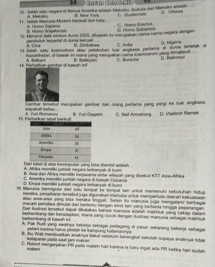 Insan Cendekia
10. Salah satu negara di Benua Amerika adalah Meksiko, ibukota dari Meksiko adalah
A. Meksiko B. New York C. Guatemaia D. Ottawa
11. Istilah Manusia Modern berasal dari kata…..
A. Homo Sapiens C. Homo Erectus
B. Homo Wajakensis D. Homo Soloensis
12. Menurut data sensus dunia 2020, dibawah ini merupakan nama-nama negara dengan
penduduk terpadat di dunia kecuali ....
A. Cina B. Zimbabwe C. India D. Nigeria
13.  Salah satu kosmodrom atau pelabuhan luar angkasa pertama di dunia terletak di
Kazakthstan, di bawah ini mana yang merupakan nama kosmodrom yang dimaksud ....
A. Balkani B. Baileyian C. Borsche D. Baikonur
14. Perhatikan gambar di bawah ini!
Gambar tersebut merupakan gambar dari orang pertama yang pergi ke luar angkasa,
siapakah beliau....
A. Yuri Romanov B. Yuri Gagarin C. Neil Armstrong D. Vladimir Remek
15. Perhatikan tabel berikut!
Dari tabel di atas kesimpulan yang bisa diambil adalah...
A. Afrika memiliki jumlah negara terbanyak di bumi
B. Asia dan Afrika memiliki kerjasama antar wilayah yang disebut KTT Asia-Afrika
C. Amerika memiliki jumlah negara di bawah Oseania
D. Eropa memiliki jumlah negara terbanyak di bumi
16. Manusia bermigrasi dari satu tempat ke tempat lain untuk memenuhi kebutuhan hidup
mereka, persebaran tersebut juga digunakan manusia untuk memperluas daerah kekuasaan
atau area-area yang bisa meraka tinggali. Selain itu manusia juga mengalami berbagai
macam peristiwa dimulai dari bertemu dengan etnis lain yang berbeda hingga peperangan.
Dari ilustrasi tersebut dapat dikatakan bahwa manusia adalah makhluk yang cakap dalam
berkembang dan beradaptasi, mana yang cocok dengan ilustrasi manusia sebagai makhluk
berkembang di bawah ini ...
A. Pak Rudi yang awalnya bekerja sebagai pedagang di pasar sekarang bekerja sebagai
petani karena harus pindah ke kampung halamannya.
B. Ibu Wati membuatkan anaknya bekal sebelum berangkat sekolah supaya anaknya tidak
kelaparan pada saat jam makan
C. Robert mengerjakan PR pada malam hari karena ia baru ingat ada PR ketika hari sudah
malam