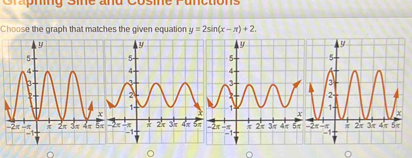 Graphing Sine and Cosine F 
Choose the graph that matches the given equation y=2sin (x-π )+2.