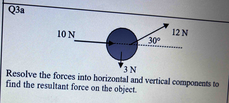 Q3a
3 N
Resolve the forces into horizontal and vertical components to
find the resultant force on the object.