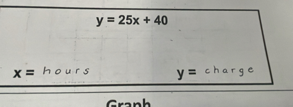 y=25x+40
x= hours charge
y=
Granh