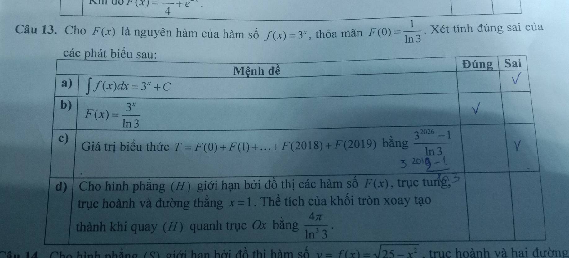 F(x)=frac 4+e^(-x)
Câu 13. Cho F(x) là nguyên hàm của hàm số f(x)=3^x , thỏa mãn F(0)= 1/ln 3 . Xét tính đúng sai của
Câu 14 . Cho hình phẳng (S) giới han bởi đồ thị hàm số y=f(x)=sqrt(25-x^2). truc hoành và hai đường