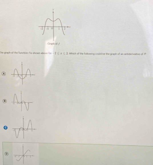 The graph of the function f is shown above for -2≤ x≤ 2 Which of the following could be the graph of an antiderivative of ?
A
B
C
D