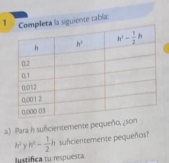 la siguiente tabla:
a) Para h sufcientemente pequeño, ¿son
h^2 v h^2- 1/2 h suficientemente pequeños?
lustifica tu respuesta.