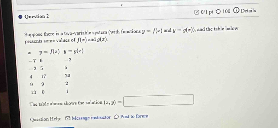 つ 100 0 Details 
Suppose there is a two-variable system (with functions y=f(x) and y=g(x)) , and the table below 
presents some values of f(x) and g(x). 
z y=f(x)y=g(x)
-7 6 - 2
-2 5 5
4 17 20
9 9 2
13 0 1 
The table above shows the solution (x,y)=□
Question Help: [ Message instructor 〇 Post to forum