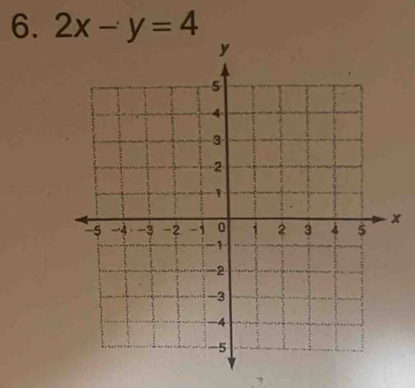 2x-y=4
x