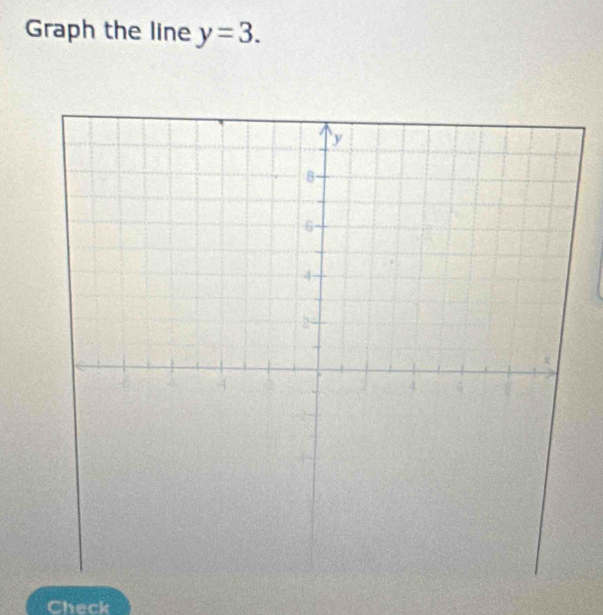 Graph the line y=3. 
Check