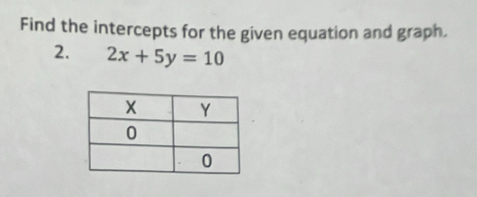 Find the intercepts for the given equation and graph. 
2. 2x+5y=10