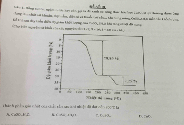 đè só 18.
Cầu 1. Đồng sunfat ngậm nước hay còn gọi là đá xanh có công thức hóa học CuSO,. H.O thường được ứng
dụng làm chất sát khuẩn, diệt nấm, diệt có và thuốc trừ sâu... Khi nung nóng, C uSO,5H.O 1 mất dần khối lượng.
Đồ thị sau đây biểu diễn độ giảm khối lượng của CuSO₄. 5H₂O khi tăng nhiệt độ nung.
(Cho biết nguyên tứ khối của các nguyên tố: H=1; O=16; S=32; Cu=64.)
。
5
10
15 28, 89 %
20
25
30
35
7. 25 %
40
0 so 100 150 200 250 300 350 400 450
Nhiệt độ nung (^circ C)
Thành phần gần nhất của chất rắn sau khi nhiệt độ đạt đến 200°C là
A. CuSO_4.H_2C B. CuSO_4.4H_2O. C. CuSO_4. D. CuO.