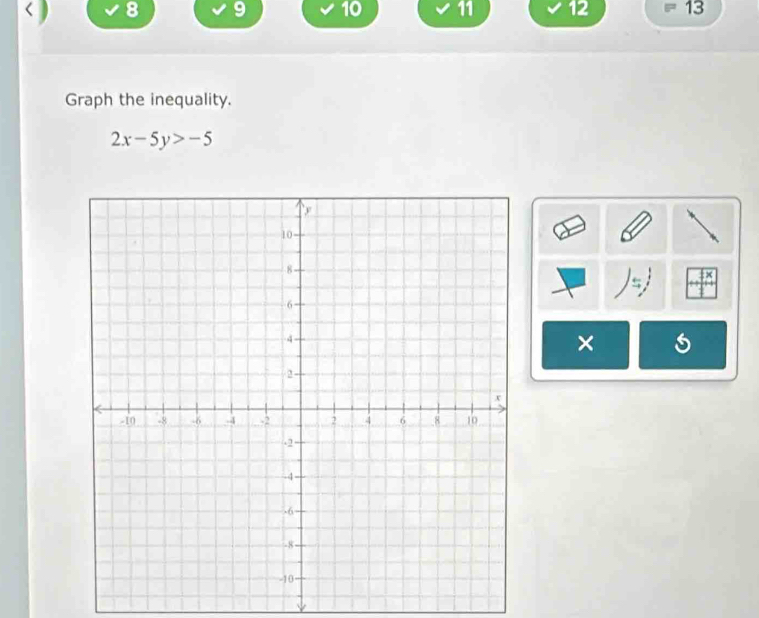 8 9 10 11 12 13 
Graph the inequality.
2x-5y>-5
×