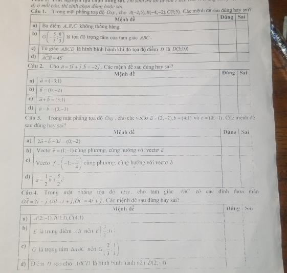 đ) ở mỗi câu, thỉ sinh chọn đứng hoặc sai.
Câu 1. Trong   Các mệnh đề sau đúng hay sai?
Câu 2. Cho vector a=3vector i+vector j.vector b=-2vector j
Câu 3. Trong mặt phẳng tọa độ Oxy , cho các vecto vector a=(2;-2),b=(4;1) và c=(0,-1) , Các mệnh đề
Câu 4. Trong mặt phẳng tọa độ Oxy, cho 
ay sai?