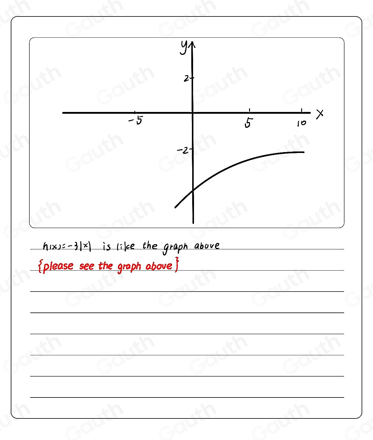 h(x)=-3|x| is like the graph above 
 
(please see the graph above?