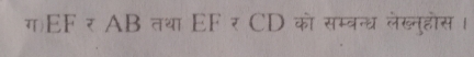 overline II EF?AB तथा I F_2CD को सम्वन्ध्र लेख्नुहोस ।