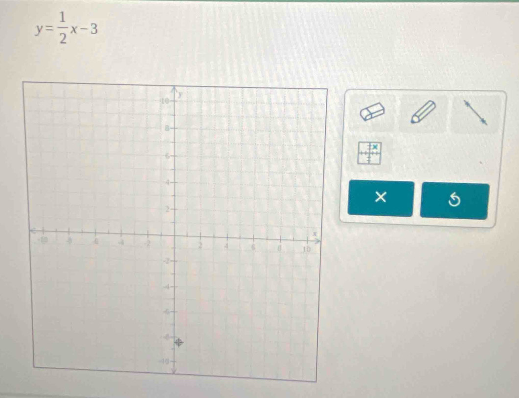 y= 1/2 x-3
x
×