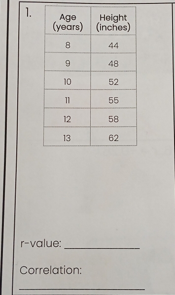r -value: 
_ 
Correlation: 
_