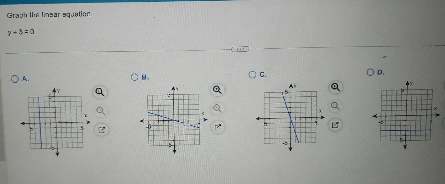 Graph the linear equation.
y+3=0
D. 
A. 
B. 
C.