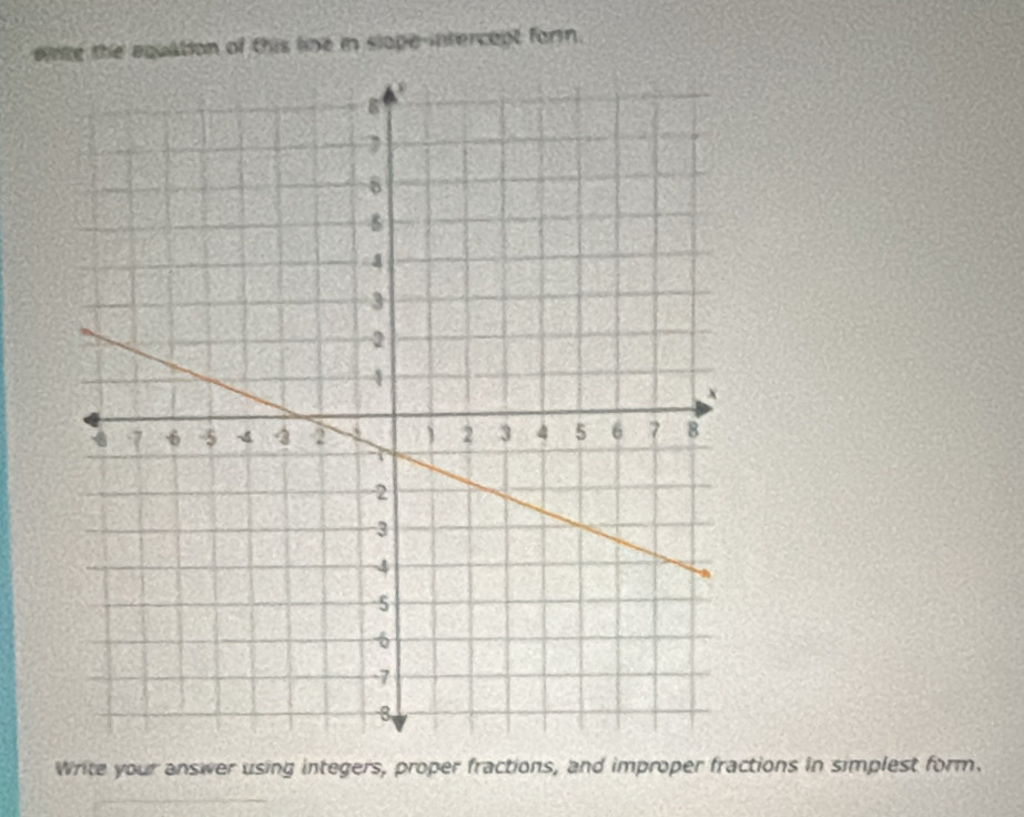 eice the aquation of this line in slope-intercept form. 
Write your answer using integers, proper fractions, and improper fractions in simplest form.