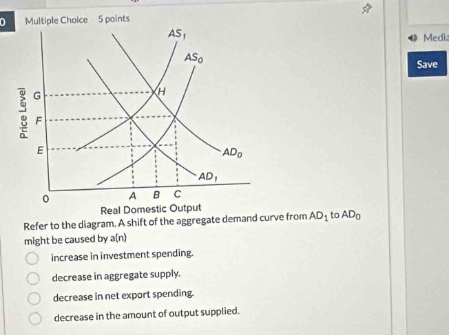 Medi
Save
Refer to the diagram. A shift of the aggregate demand from AD_1 to AD_0
might be caused by a(n)
increase in investment spending.
decrease in aggregate supply.
decrease in net export spending.
decrease in the amount of output supplied.